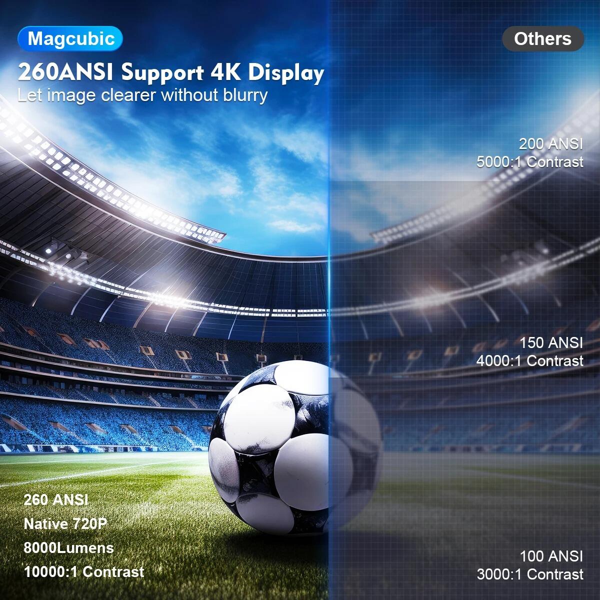 4K PROJECTOR
