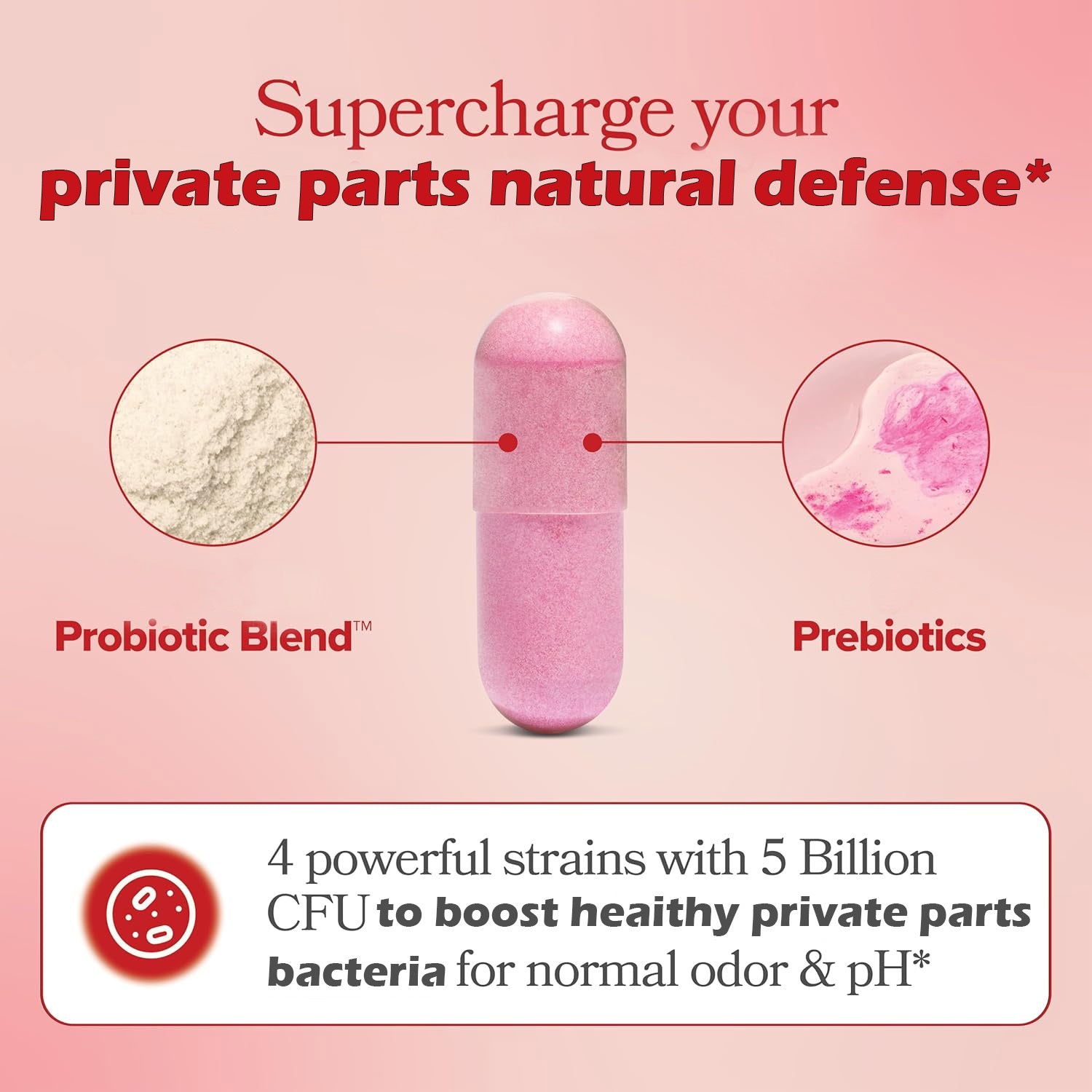 Vaginal Probiotic Himiyer – Recupera el equilibrio íntimo y olvídate de las molestias
