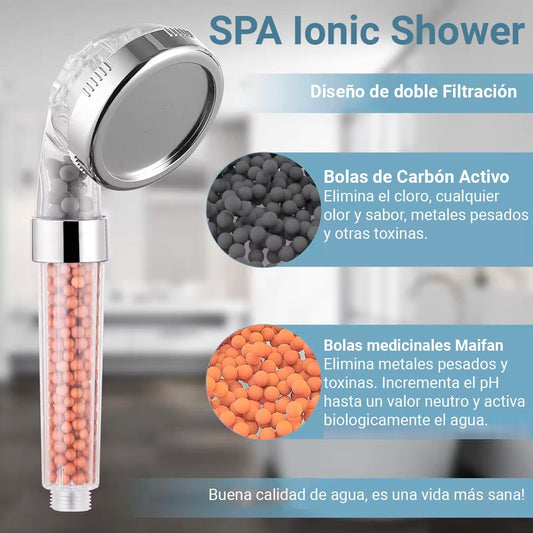 CABEZAL DE DUCHA IÓNICO