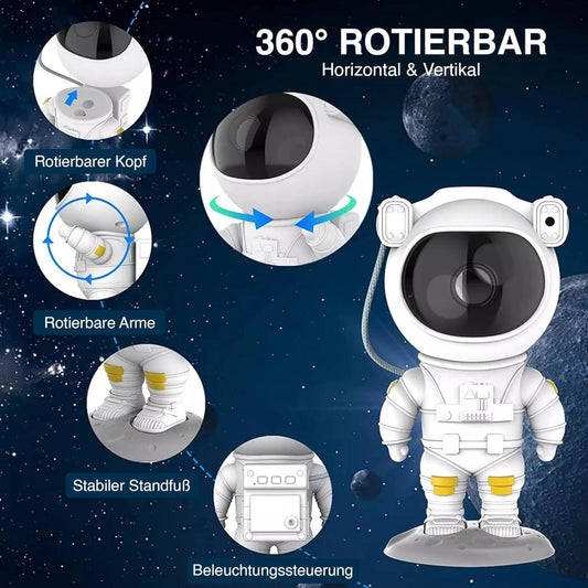 PROYECTO ASTRONAUTA LED