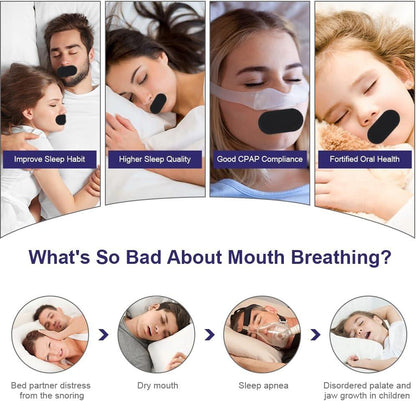 ANTI-SNORING MOUTH STRIPS.