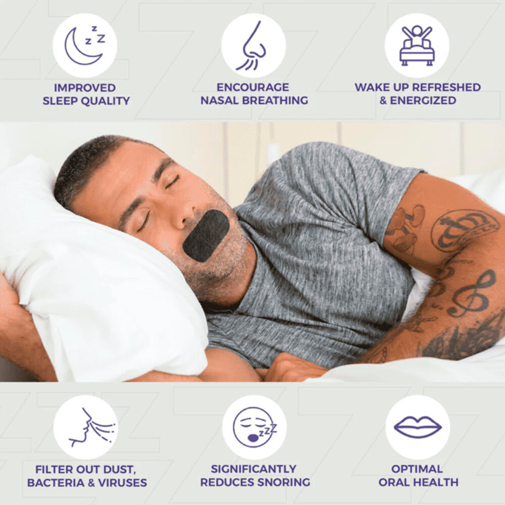 ANTI-SNORING MOUTH STRIPS.